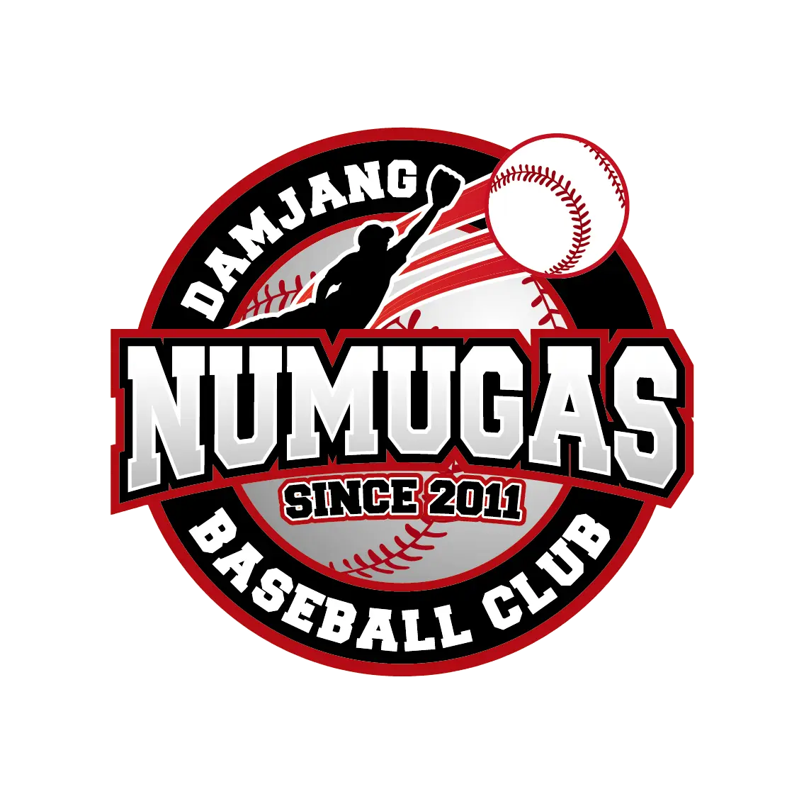 NUMUGAS